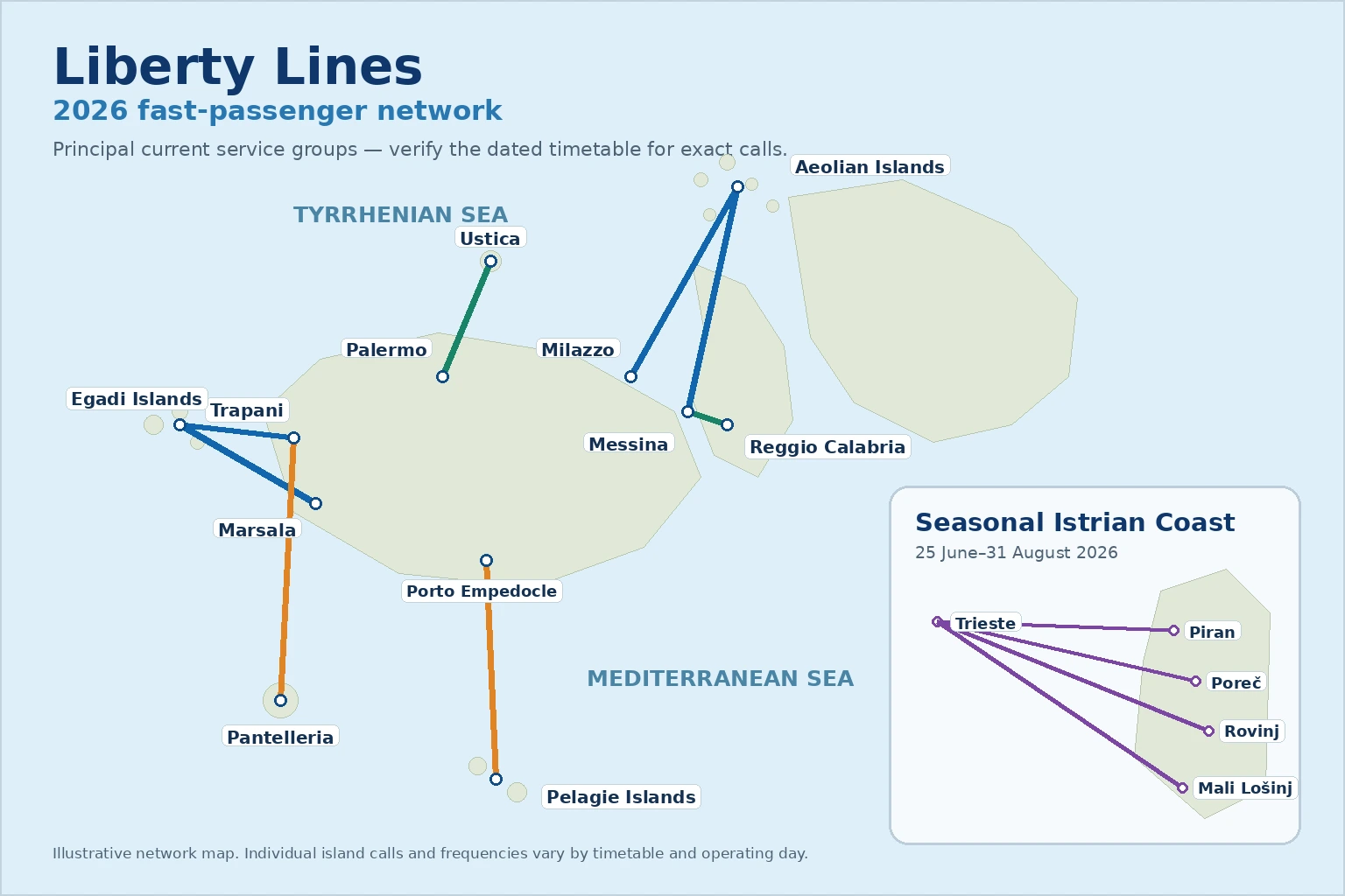 Ενδεικτικός χάρτης δρομολογίων της Liberty Lines