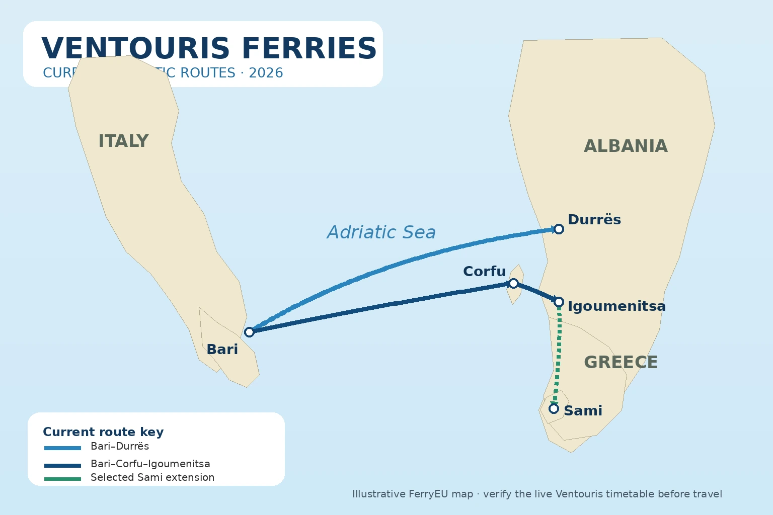 Ενδεικτικός χάρτης δρομολογίων της Ventouris Ferries