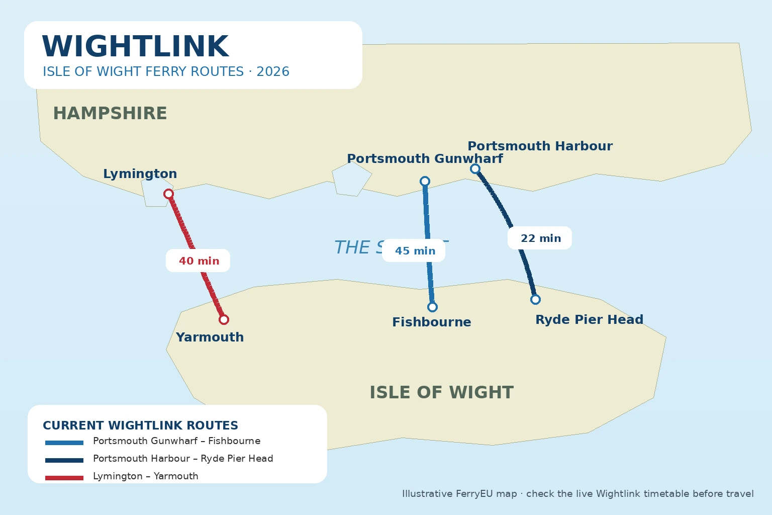 Ενδεικτικός χάρτης δρομολογίων της Wightlink