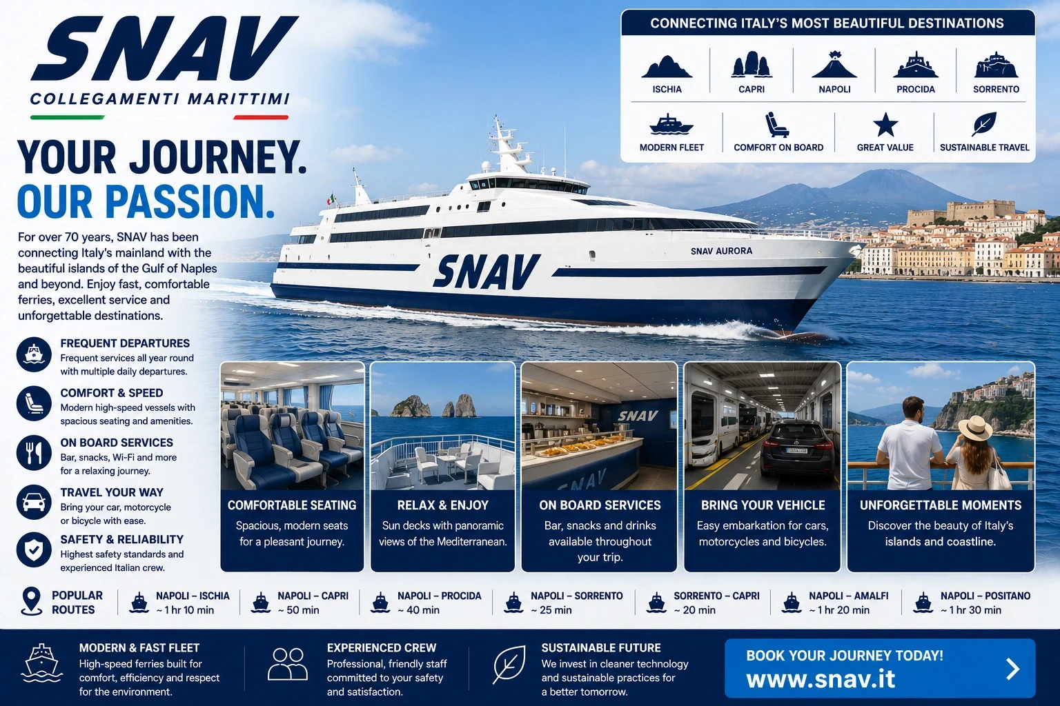Πλοίο της SNAV