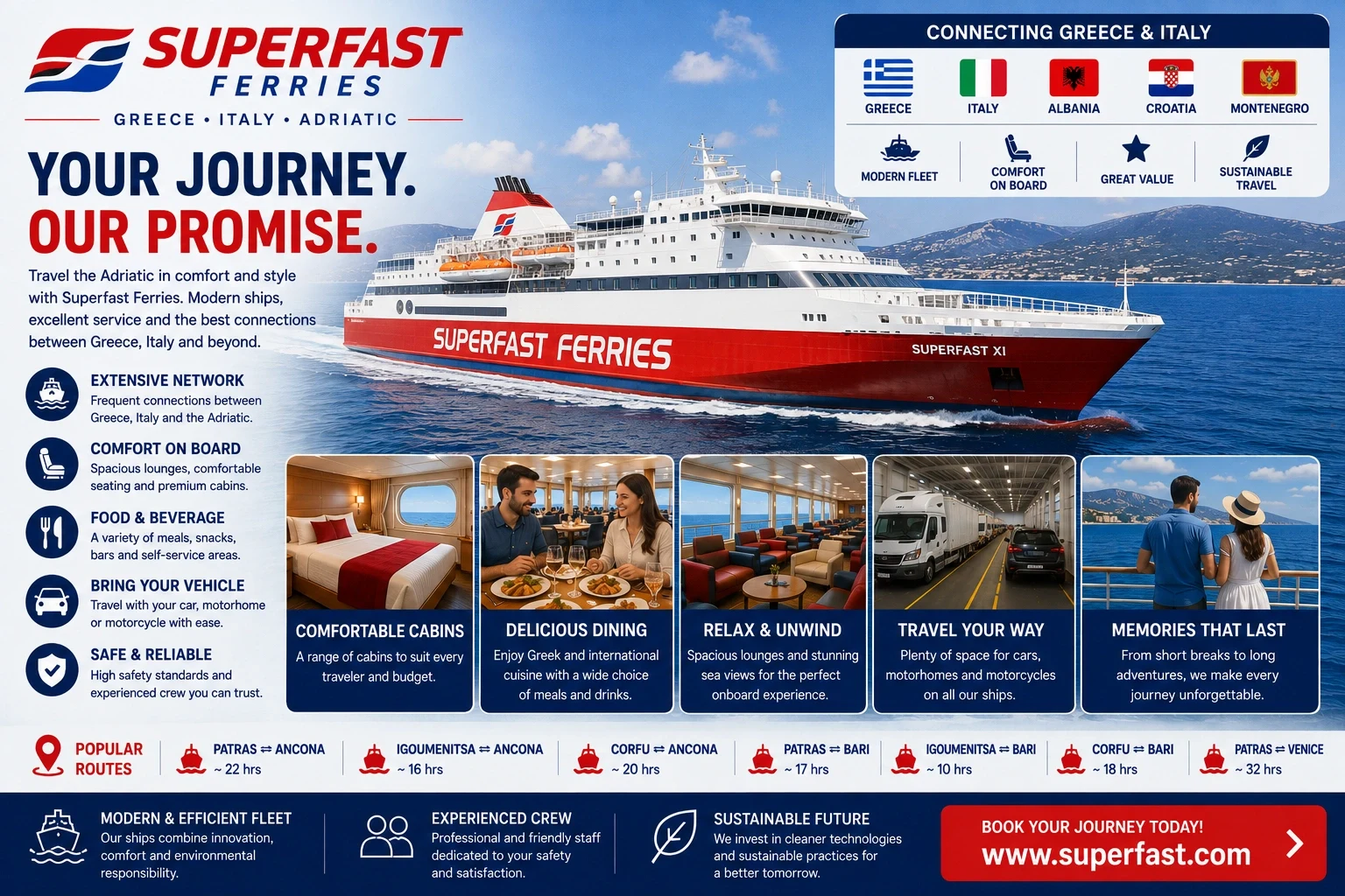 Πλοίο της Superfast Ferries