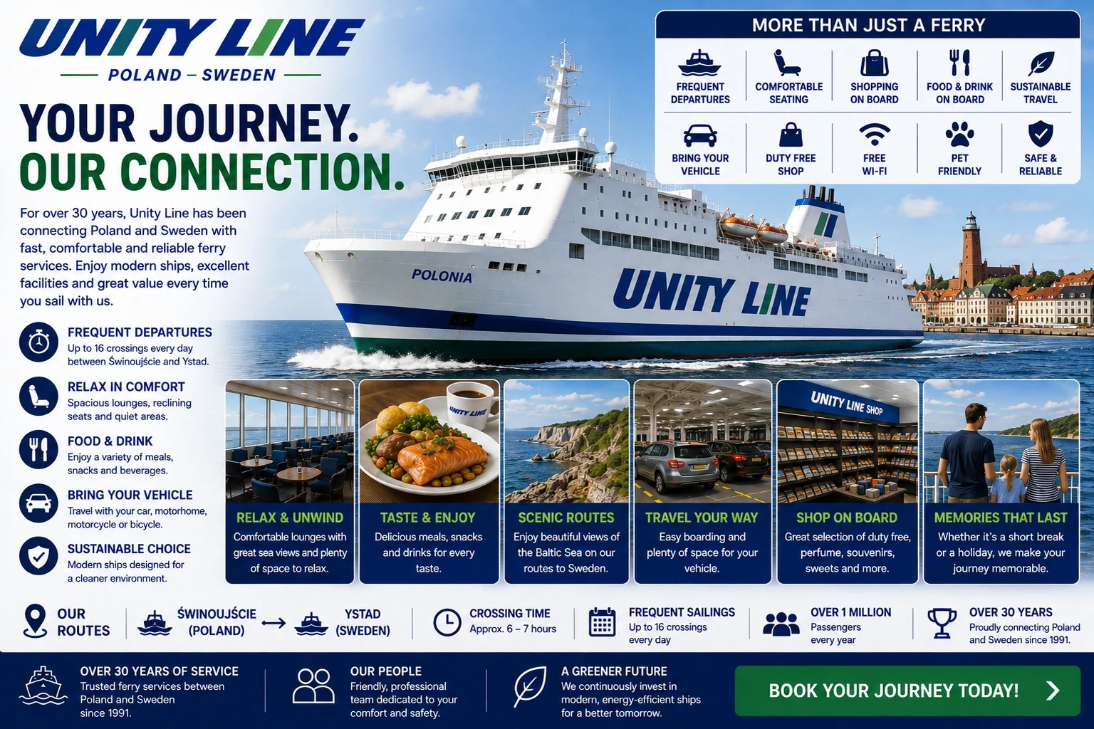 Πλοίο της Unity Line